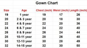 Kids lehengas size chart